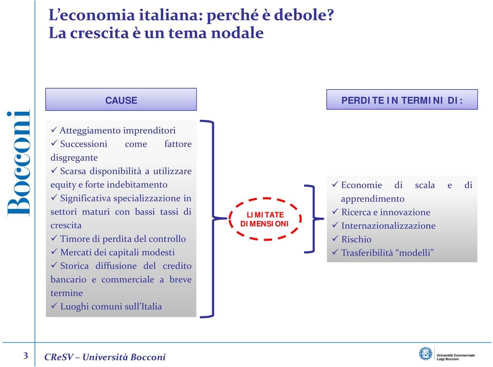 utilizzare equity e forte indebitamento Economie di scala e di Significativa specializzazione in apprendimento settori maturi con bassi tassi di LIMITATE