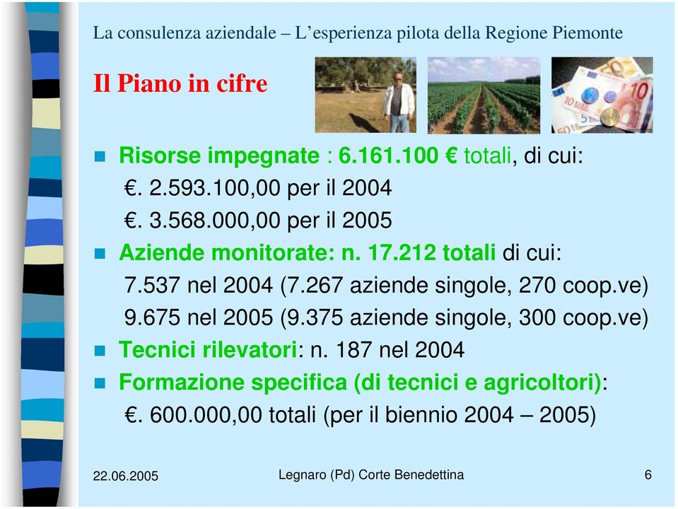 267 aziende singole, 270 coop.ve) 9.675 nel 2005 (9.375 aziende singole, 300 coop.ve) Tecnici rilevatori: n.