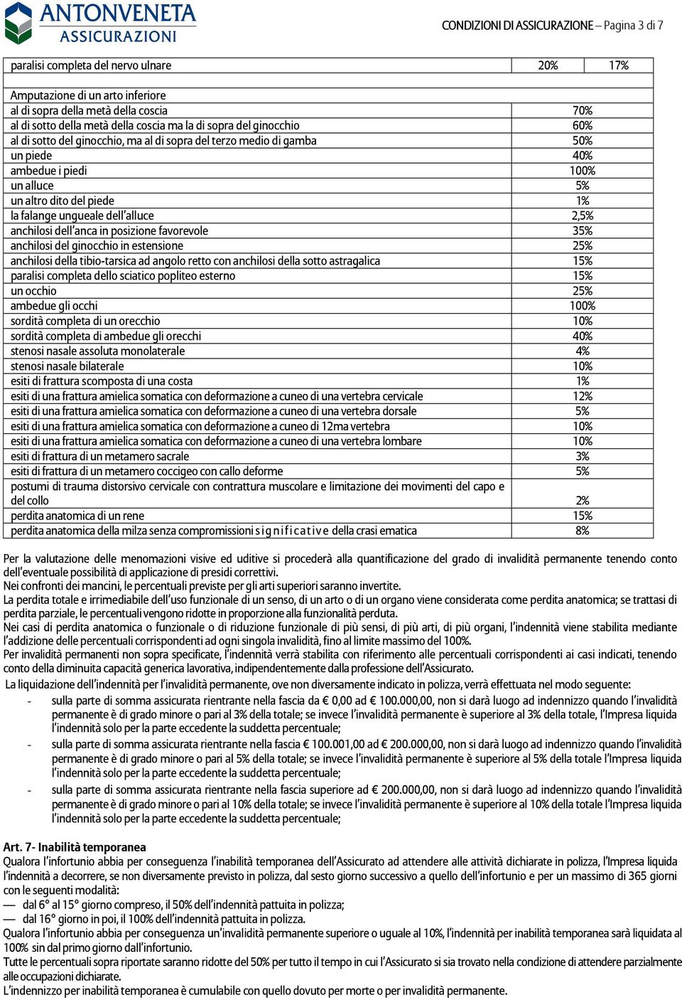 alluce 2,5% anchilosi dell anca in posizione favorevole 35% anchilosi del ginocchio in estensione 25% anchilosi della tibio-tarsica ad angolo retto con anchilosi della sotto astragalica 15% paralisi