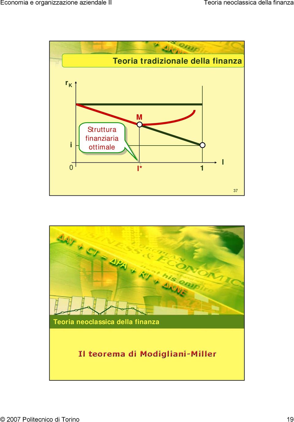 finanziaria ottimale 0 l* 1