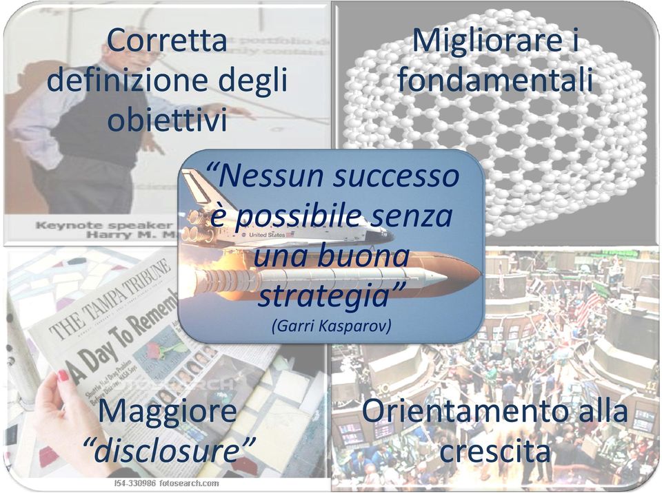 possibile senza una buona b strategia g (Garri