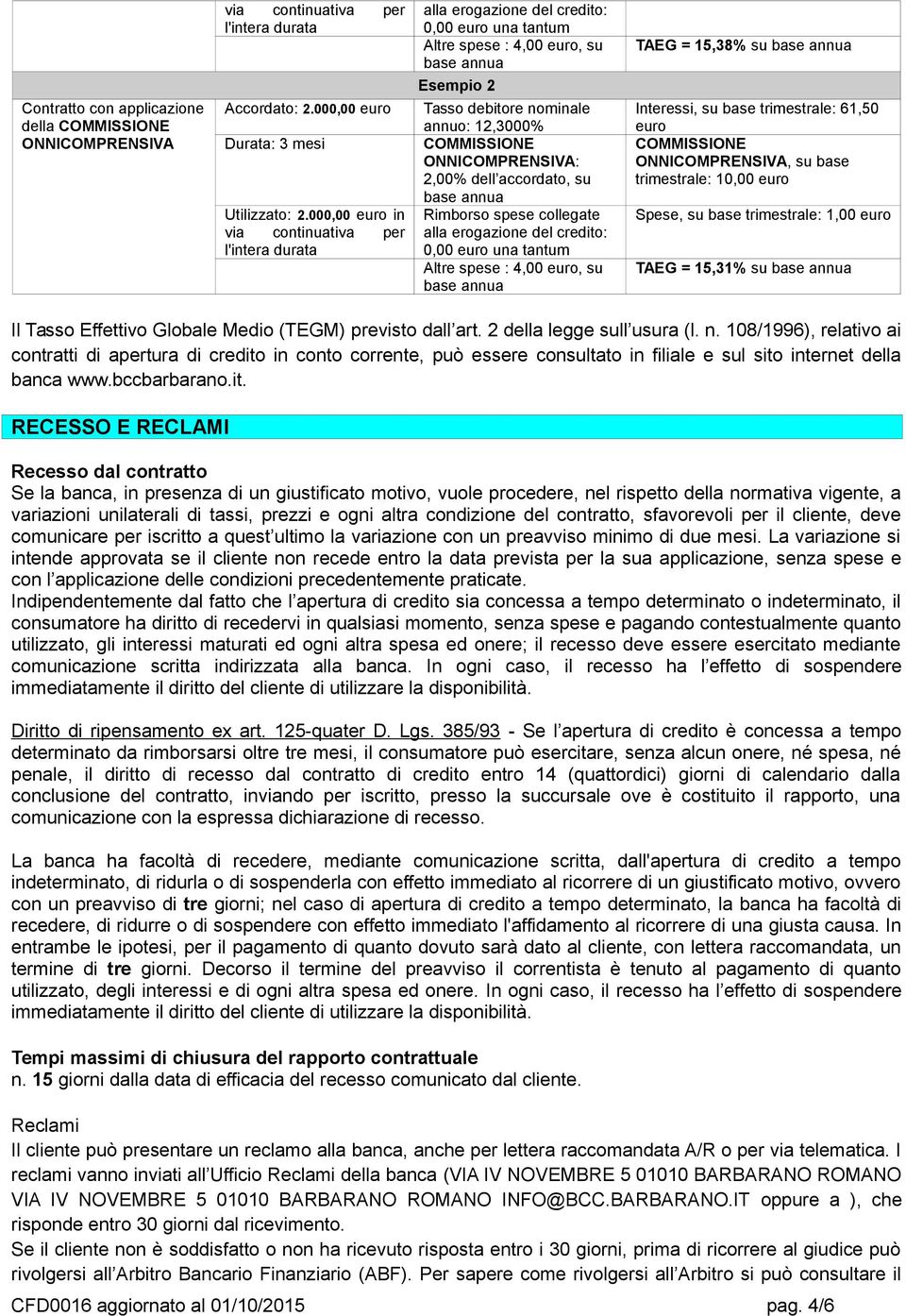 2,00% dell accordato, su Rimborso spese collegate alla erogazione del credito: 0,00 euro una tantum Altre spese : 4,00 euro, su TAEG = 15,38% su Interessi, su base trimestrale: 61,50 euro