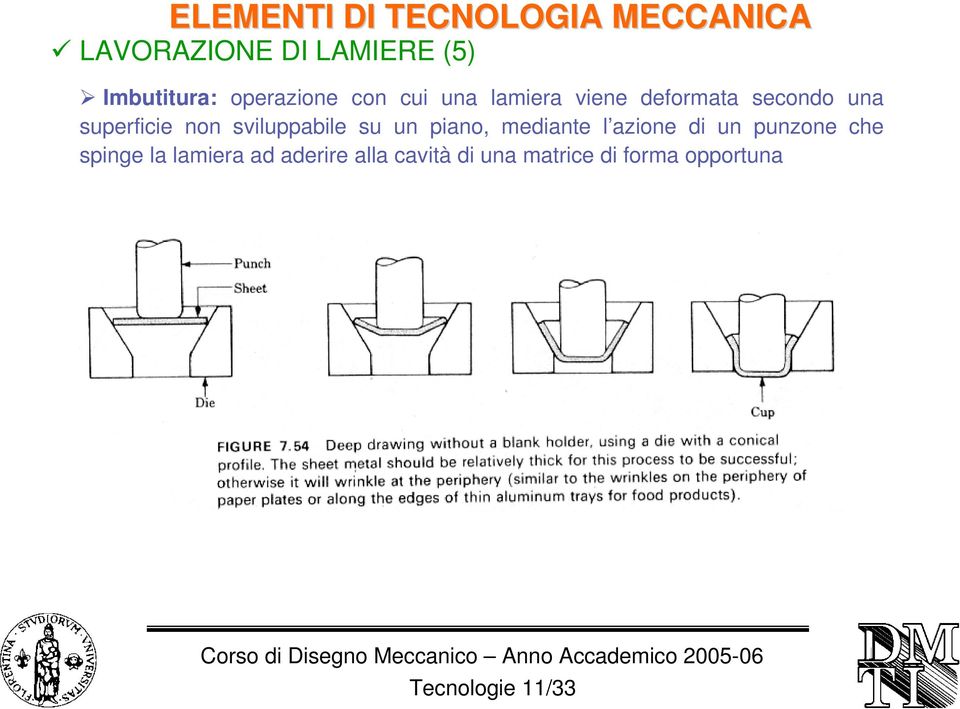 un piano, mediante l azione di un punzone che spinge la lamiera ad