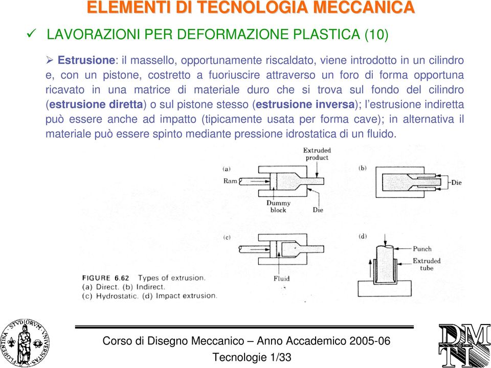 fondo del cilindro (estrusione diretta) o sul pistone stesso (estrusione inversa); l estrusione indiretta può essere anche ad impatto