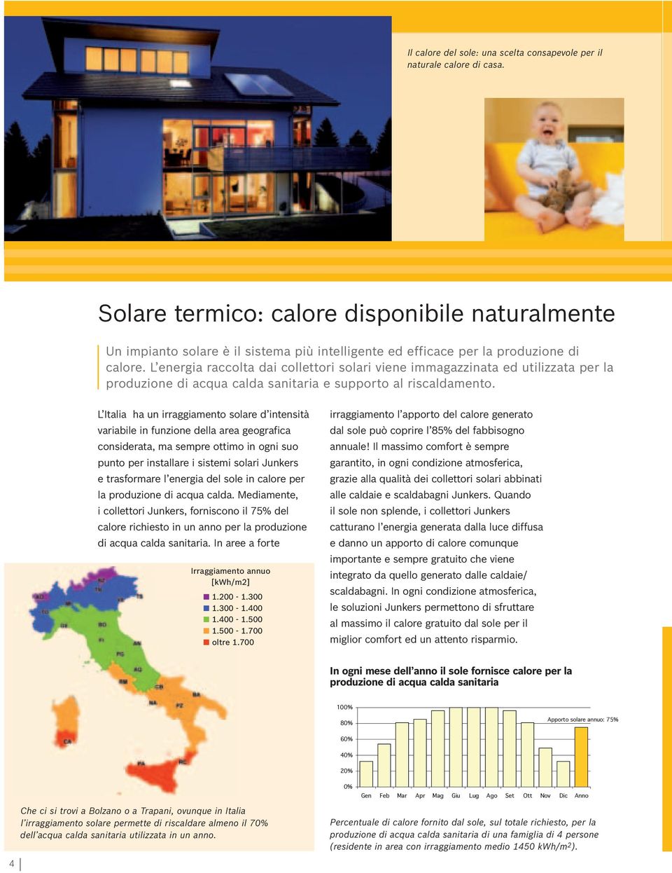 L energia raccolta dai collettori solari viene immagazzinata ed utilizzata per la produzione di acqua calda sanitaria e supporto al riscaldamento.