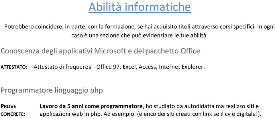 Conoscenza degli applicativi Microsoft e del pacchetto Office ATTESTATO: Attestato di frequenza - Office 97, Excel, Access, Internet