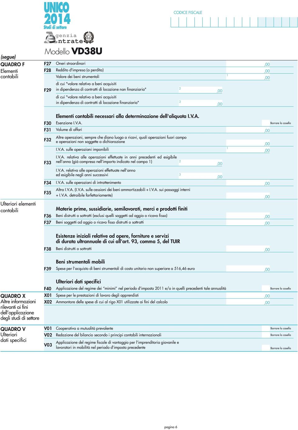 A. Esenzione I.V.A. Volume di affari F3 Altre operazioni, sempre che diano luogo a ricavi, quali operazioni fuori campo e operazioni non soggette a dichiarazione I.V.A. sulle operazioni imponibili F33 I.