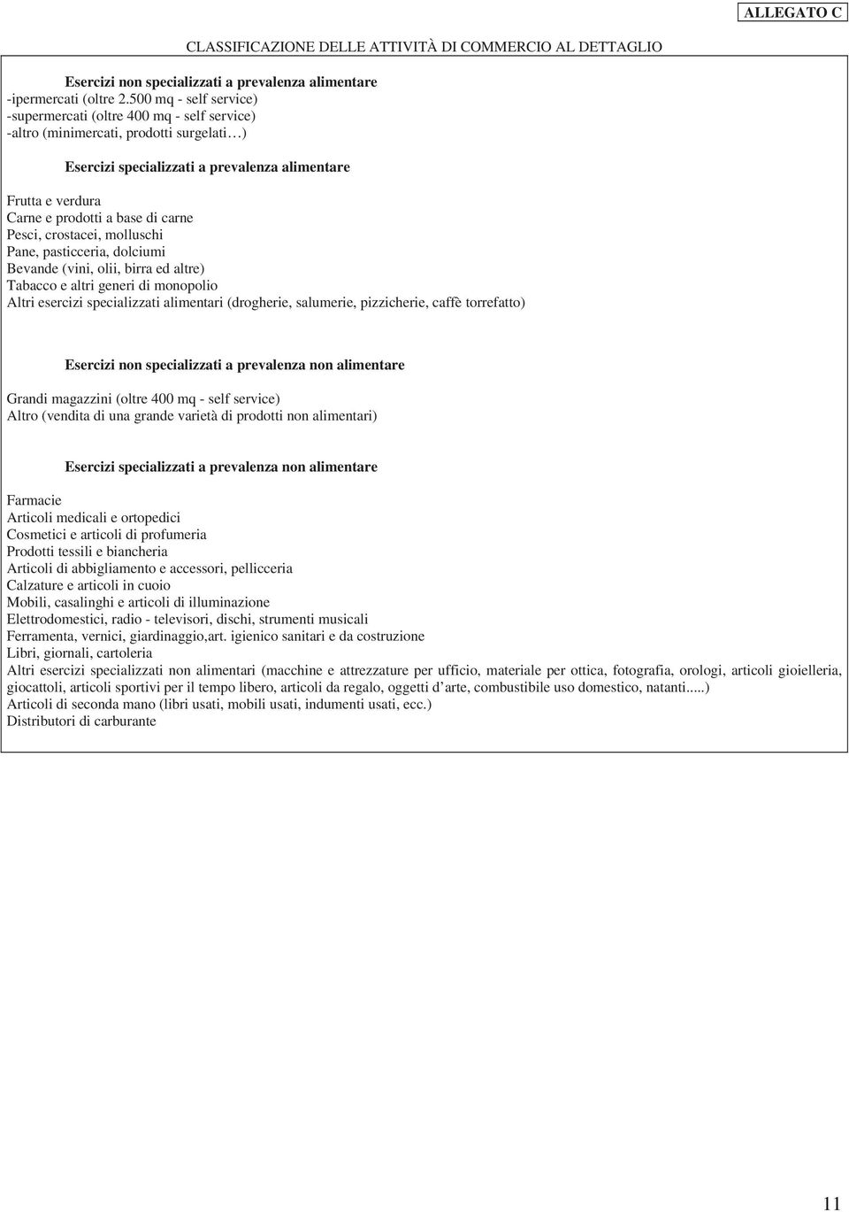 carne Pesci, crostacei, molluschi Pane, pasticceria, dolciumi Bevande (vini, olii, birra ed altre) Tabacco e altri generi di monopolio Altri esercizi specializzati alimentari (drogherie, salumerie,