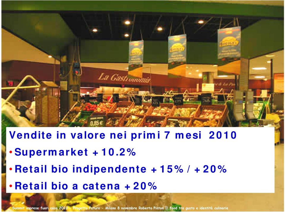 2% Retail bio indipendente