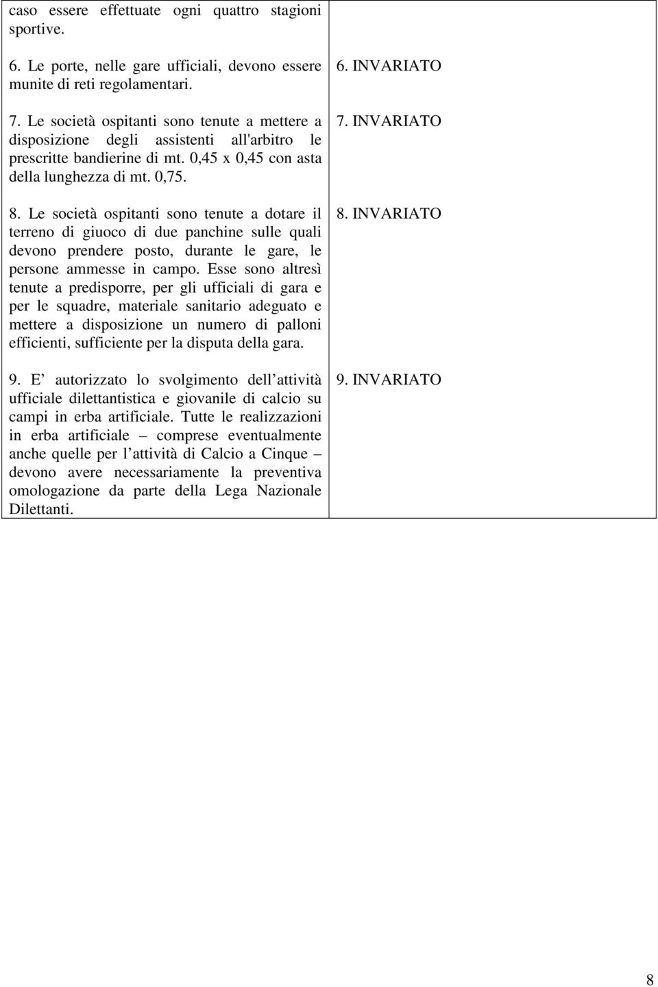 Le società ospitanti sono tenute a dotare il terreno di giuoco di due panchine sulle quali devono prendere posto, durante le gare, le persone ammesse in campo.