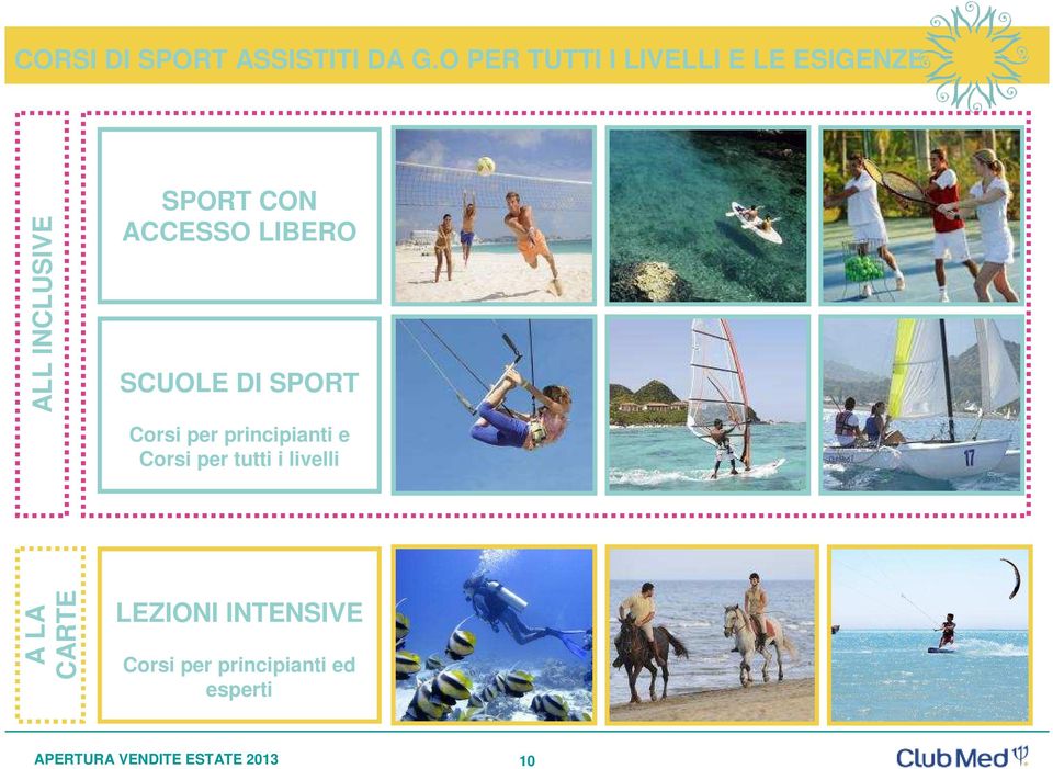 ACCESSO LIBERO SCUOLE DI SPORT Corsi per principianti e