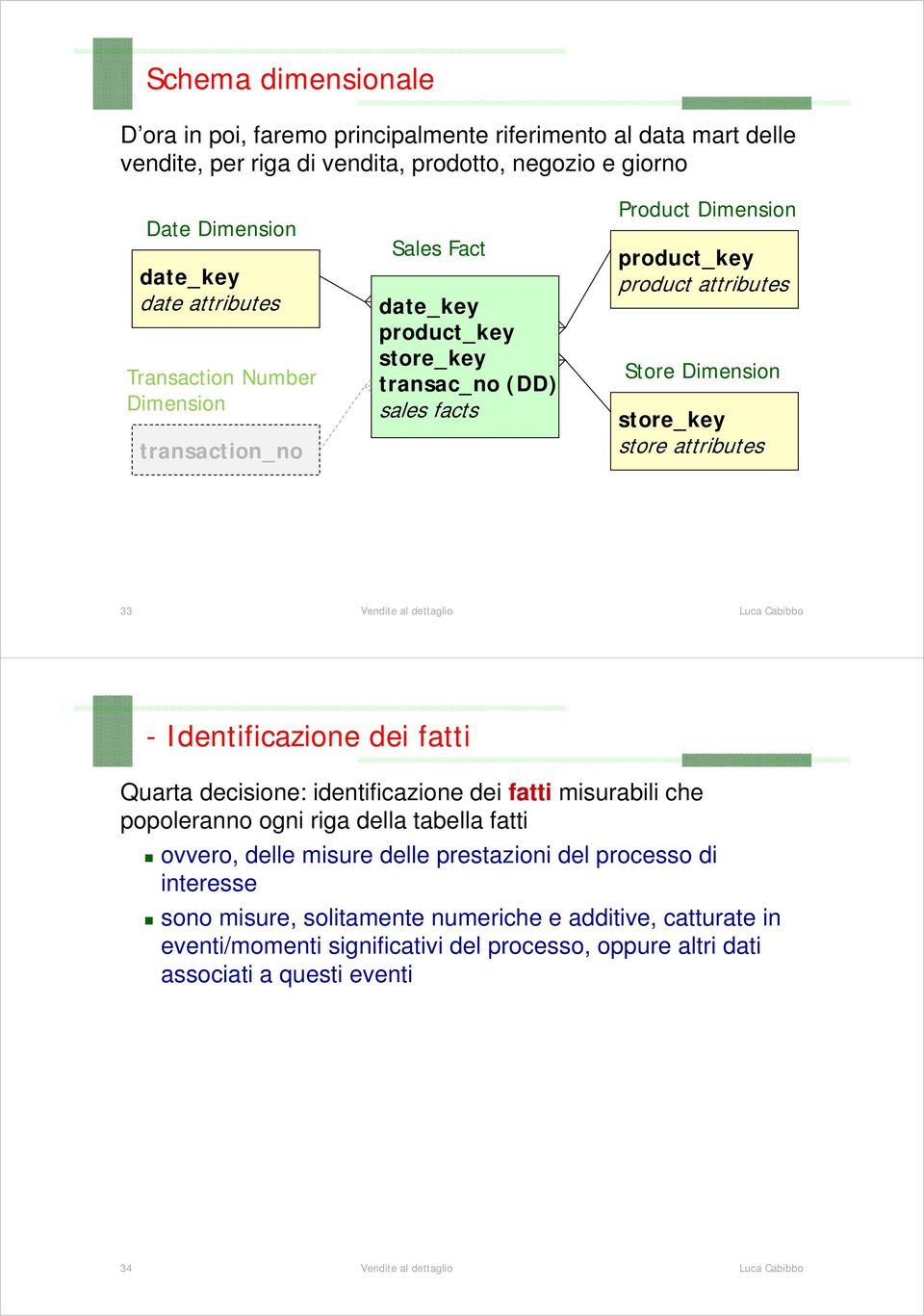 Identificazione dei fatti Quarta decisione: identificazione dei fatti misurabili che popoleranno ogni riga della tabella fatti ovvero, delle misure delle prestazioni