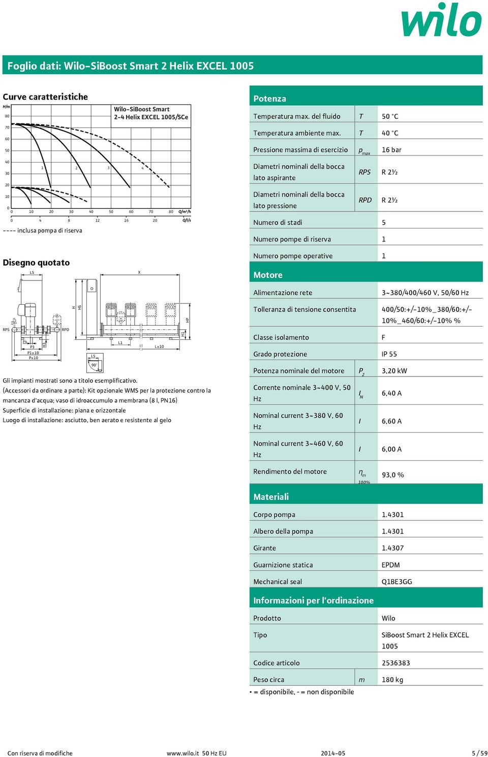 4/5:+/-1%_38/6:+/- 1%_46/6:+/-1% % Grado protezione P 55 nominale del motore P 2 3, kw Corrente nominale 3~4 V, 5 Nominal current 3~38 V, 6 N 6,4 A 6,6 A Nominal current 3~46 V, 6