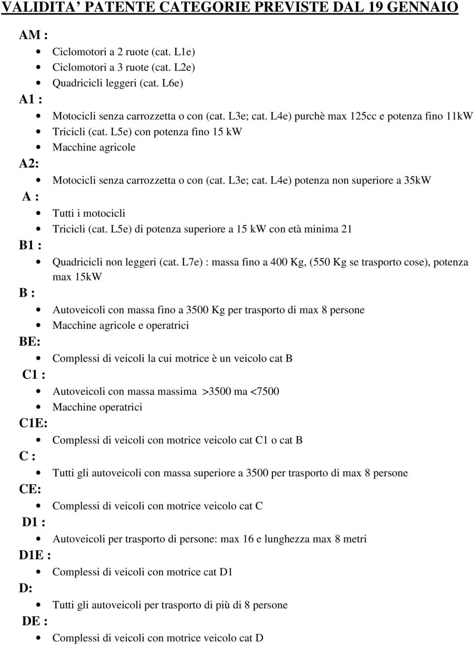 L4e) potenza non superiore a 35kW A : Tutti i motocicli Tricicli (cat. L5e) di potenza superiore a 15 kw con età minima 21 B1 : Quadricicli non leggeri (cat.