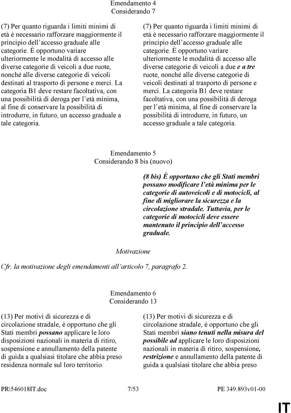 La categoria B1 deve restare facoltativa, con una possibilità di deroga per l età minima, al fine di conservare la possibilità di introdurre, in futuro, un accesso graduale a tale categoria.