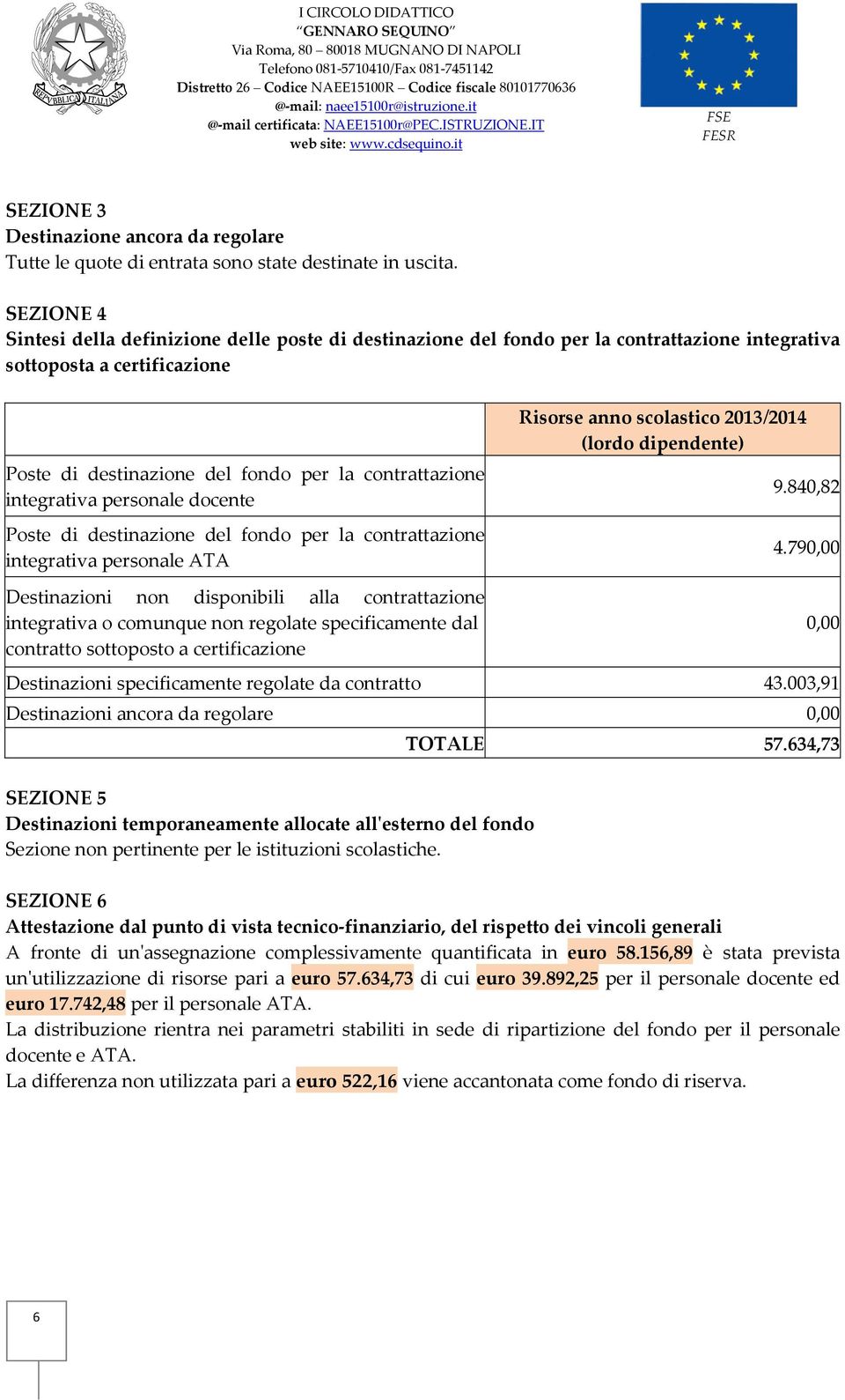 integrativa personale docente Poste di destinazione del fondo per la contrattazione integrativa personale ATA Risorse anno scolastico 2013/2014 9.840,82 4.