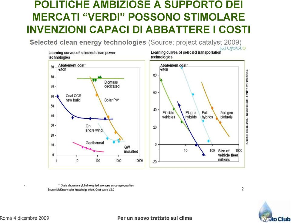 POSSONO STIMOLARE