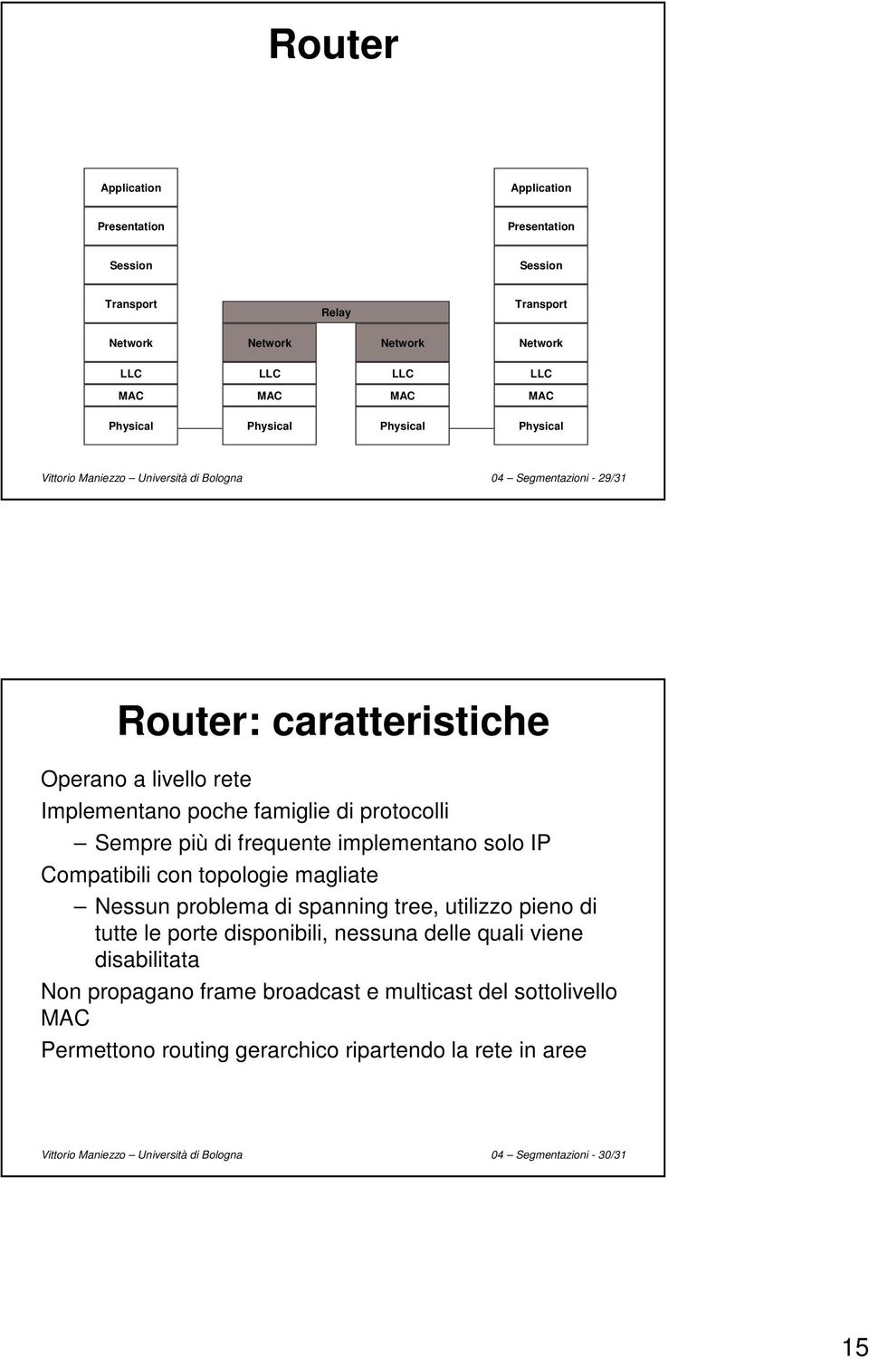 frequente implementano solo IP Compatibili con topologie magliate Nessun problema di spanning tree, utilizzo pieno di tutte le porte disponibili, nessuna delle quali viene