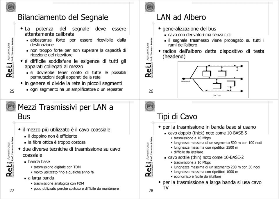 in genere si divide la rete in piccoli segmenti ogni segmento ha un amplificatore o un repeater 6 generalizzazione del bus cavo con derivatori ma senza cicli il segnale trasmesso viene propagato su