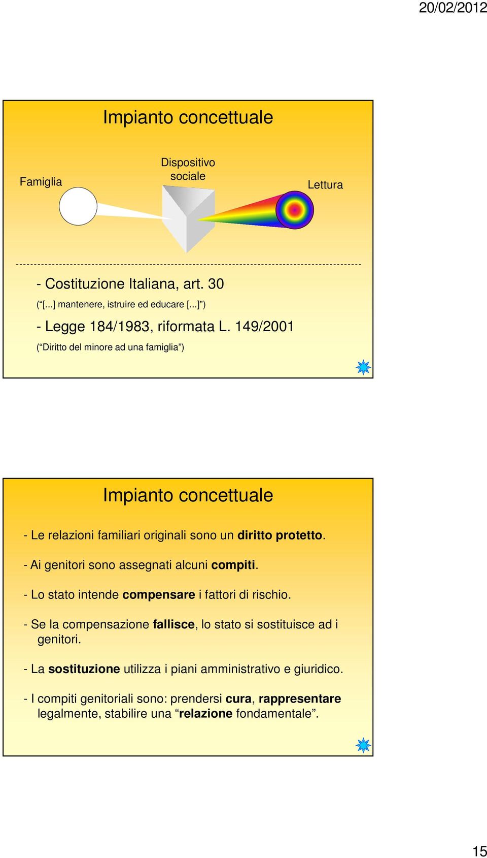 149/2001 ( Diritto del minore ad una famiglia ) Impianto concettuale - Le relazioni familiari originali sono un diritto protetto.