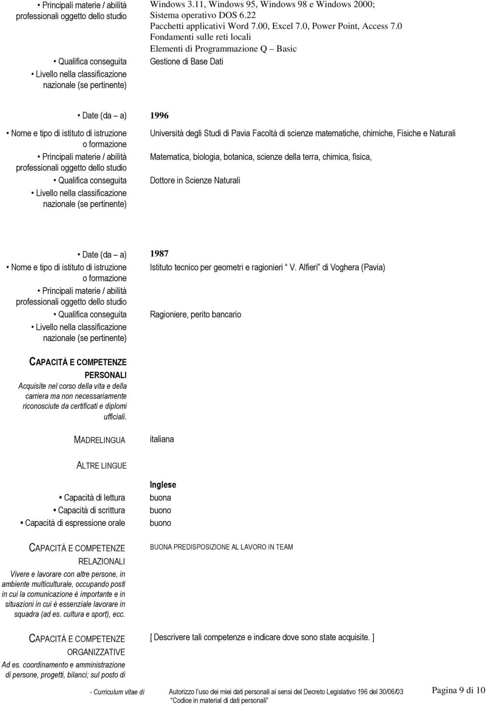 matematiche, chimiche, Fisiche e Naturali Matematica, biologia, botanica, scienze della terra, chimica, fisica, Dottore in Scienze Naturali Date (da a) 1987 Nome e tipo di istituto di istruzione