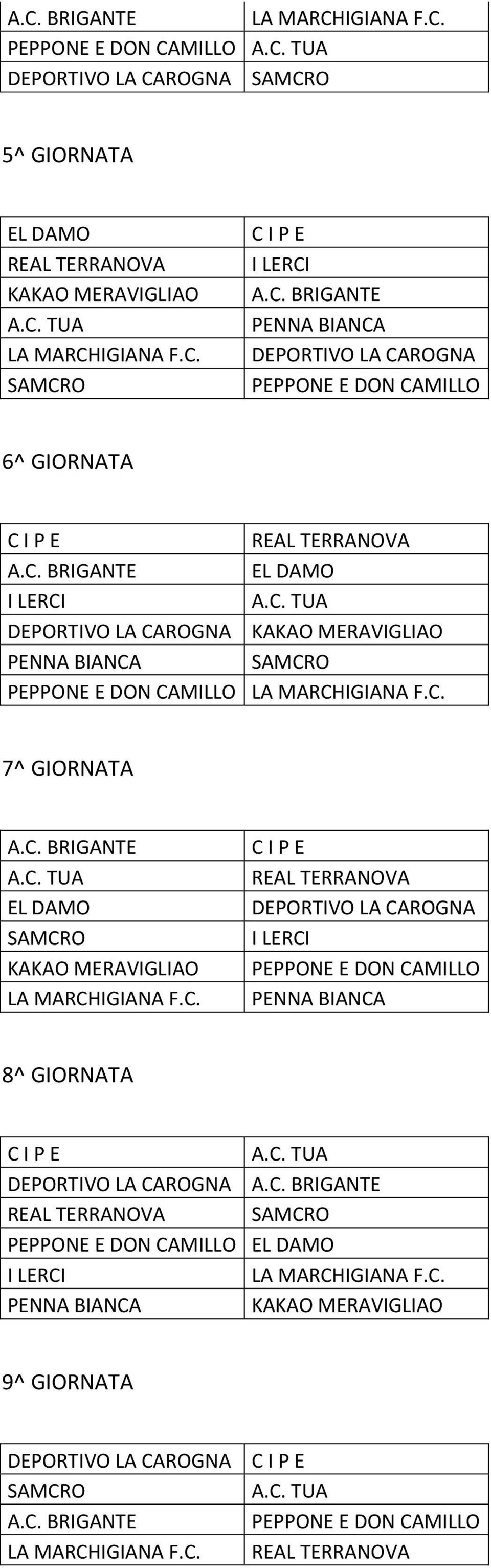 C. REAL TERRANOVA DEPORTIVO LA CAROGNA PEPPONE E DON CAMILLO 8^ GIORNATA A.C. TUA DEPORTIVO LA CAROGNA A.C. BRIGANTE REAL TERRANOVA SAMCRO PEPPONE E DON CAMILLO EL DAMO LA MARCHIGIANA F.C. KAKAO MERAVIGLIAO 9^ GIORNATA DEPORTIVO LA CAROGNA SAMCRO A.