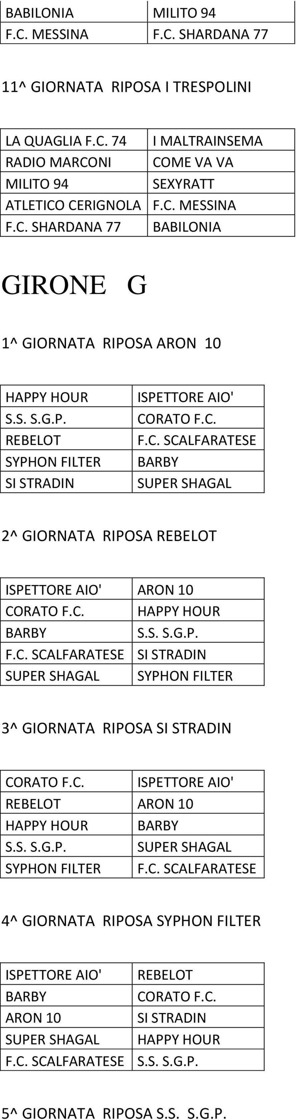 C. ISPETTORE AIO' REBELOT ARON 10 HAPPY HOUR BARBY S.S. S.G.P. SUPER SHAGAL SYPHON FILTER F.C. SCALFARATESE 4^ GIORNATA RIPOSA SYPHON FILTER ISPETTORE AIO' REBELOT BARBY CORATO F.C. ARON 10 SI STRADIN SUPER SHAGAL HAPPY HOUR F.