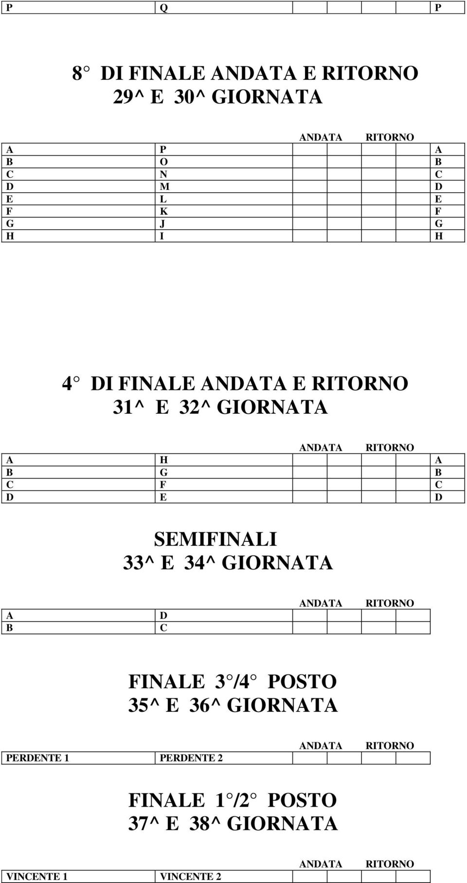 D SEMIFINALI 33^ E 34^ GIORNATA A B D C ANDATA RITORNO FINALE 3 /4 POSTO 35^ E 36^ GIORNATA PERDENTE