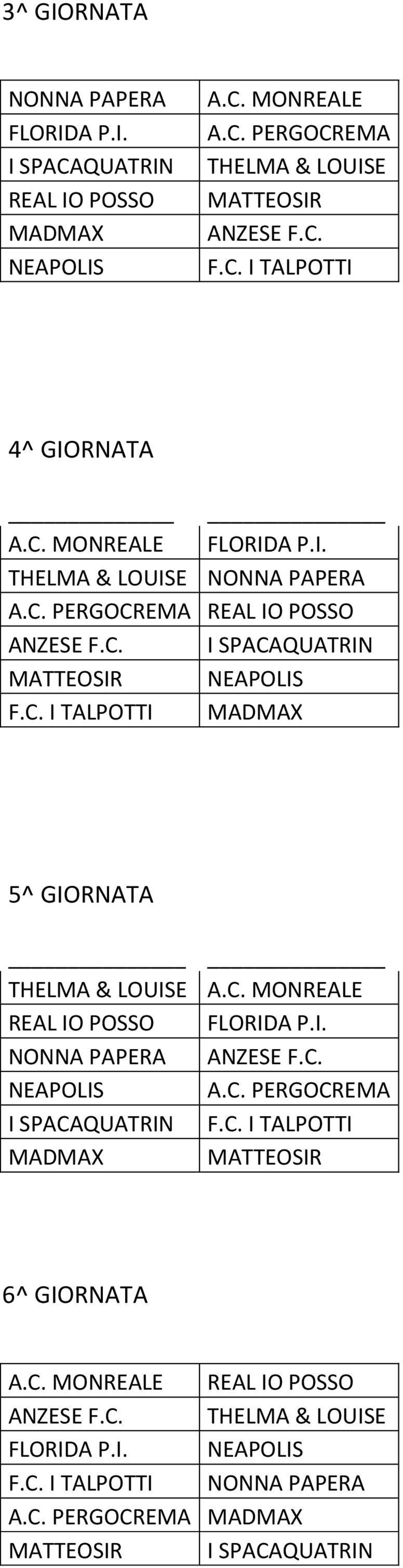 C. MONREALE REAL IO POSSO FLORIDA P.I. NONNA PAPERA ANZESE F.C. NEAPOLIS A.C. PERGOCREMA I SPACAQUATRIN F.C. I TALPOTTI MADMAX MATTEOSIR 6^ GIORNATA A.C. MONREALE REAL IO POSSO ANZESE F.