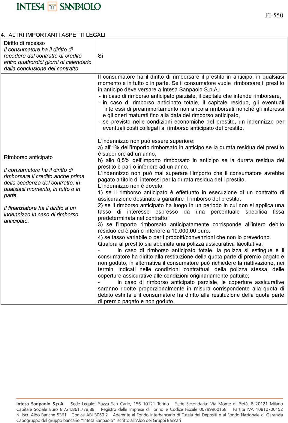 Se il consumatore vuole rimborsare il prestito in anticipo deve versare a Intesa Sanpaolo S.p.A.