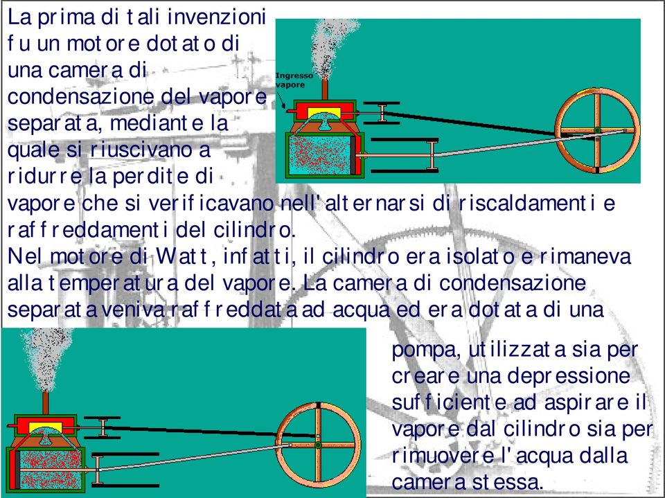 Nel motore di Watt, infatti, il cilindro era isolato e rimaneva alla temperatura del vapore.