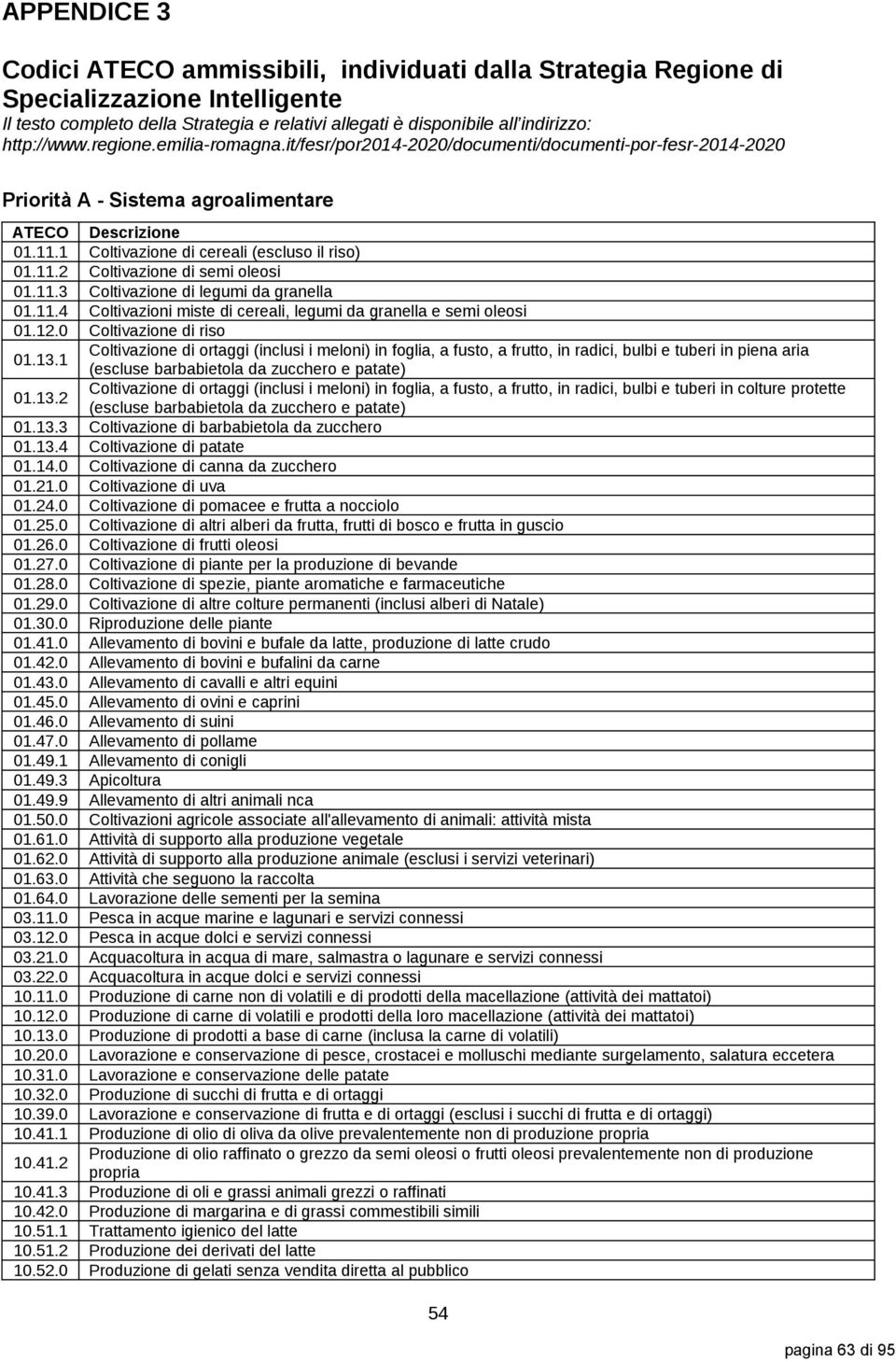 1 Coltivazione di cereali (escluso il riso) 01.11.2 Coltivazione di semi oleosi 01.11.3 Coltivazione di legumi da granella 01.11.4 Coltivazioni miste di cereali, legumi da granella e semi oleosi 01.