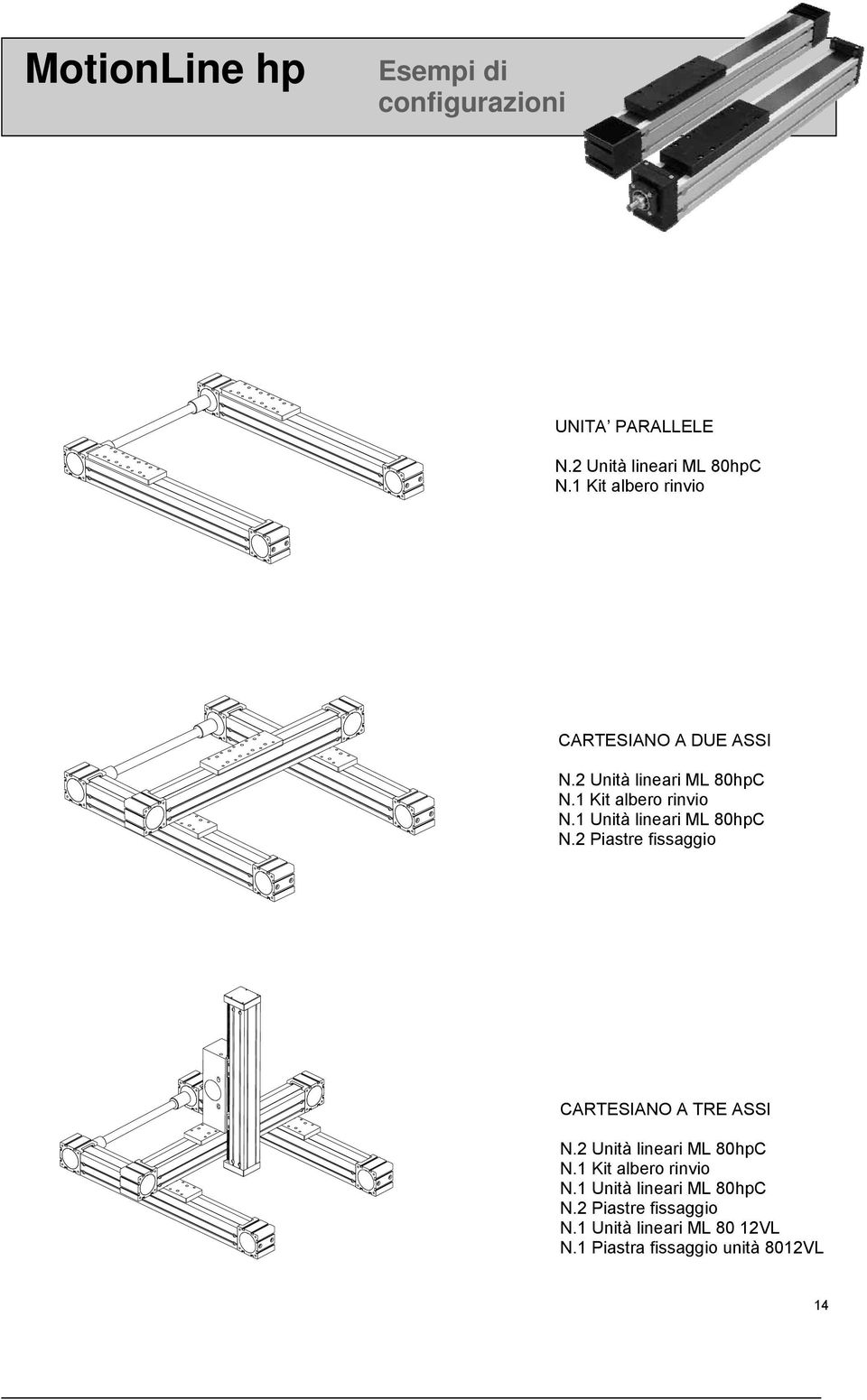 1 Unità lineari ML 80hpC N.2 Piastre fissaggio CARTESIANO A TRE ASSI N.2 Unità lineari ML 80hpC N.