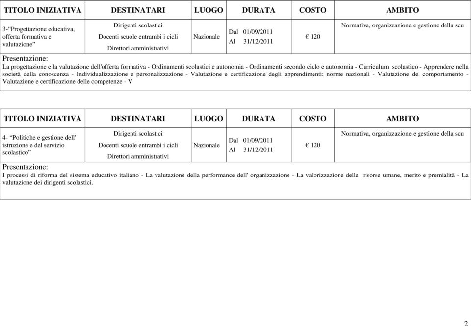 nazionali - Valutazione del comportamento - Valutazione e certificazione delle competenze - V 4- Politiche e gestione dell' istruzione e del servizio scolastico I processi di riforma