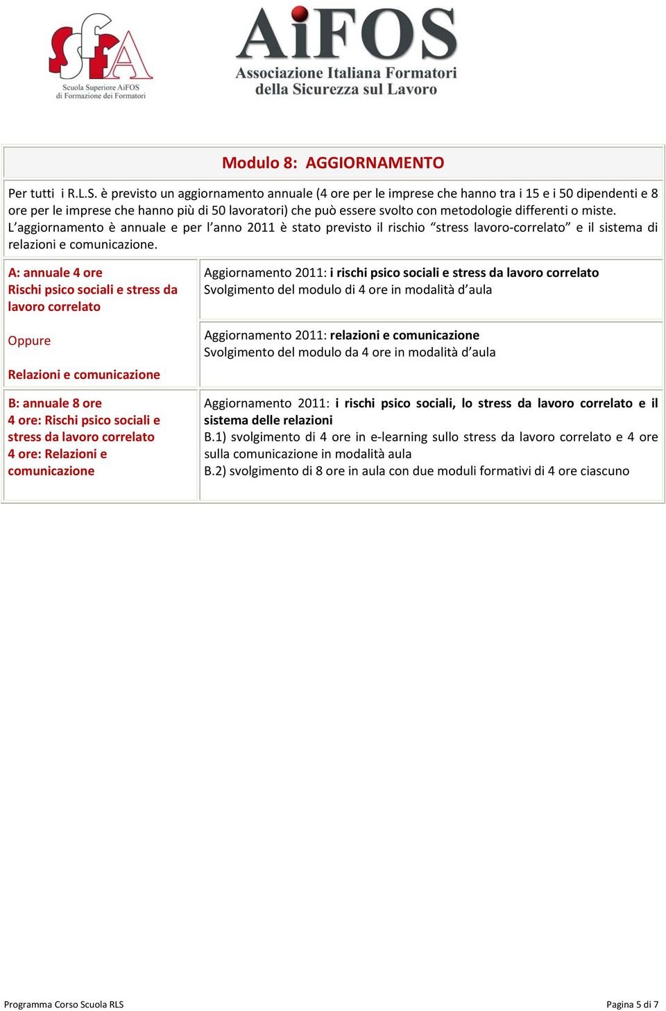 o miste. L aggiornamento è annuale e per l anno 2011 è stato previsto il rischio stress lavoro correlato e il sistema di relazioni e comunicazione.