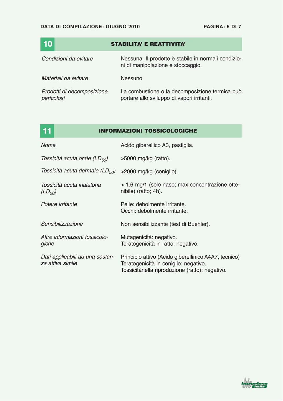 11 Nome INFORMAZIONI TOSSICOLOGICHE Acido giberellico A3, pastiglia.