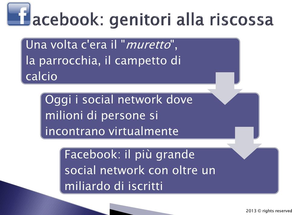 milioni di persone si incontrano virtualmente