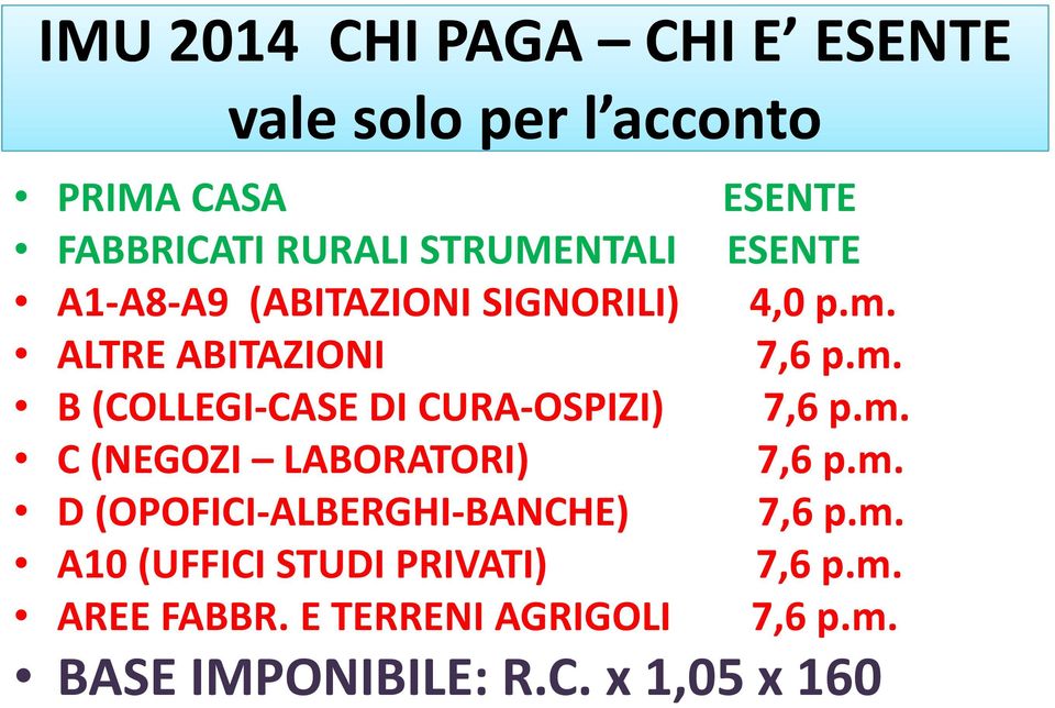 m. C (NEGOZI LABORATORI) 7,6 p.m. D (OPOFICI-ALBERGHI-BANCHE) 7,6 p.m. A10 (UFFICI STUDI PRIVATI) 7,6 p.