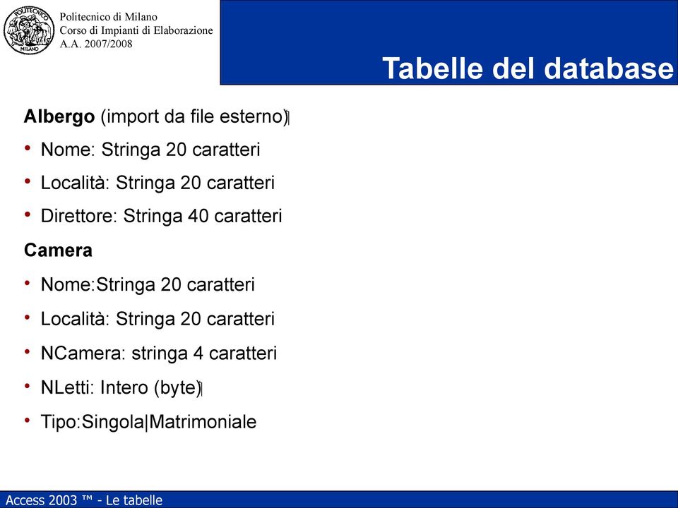 caratteri Camera Nome:Stringa 20 caratteri Località: Stringa 20