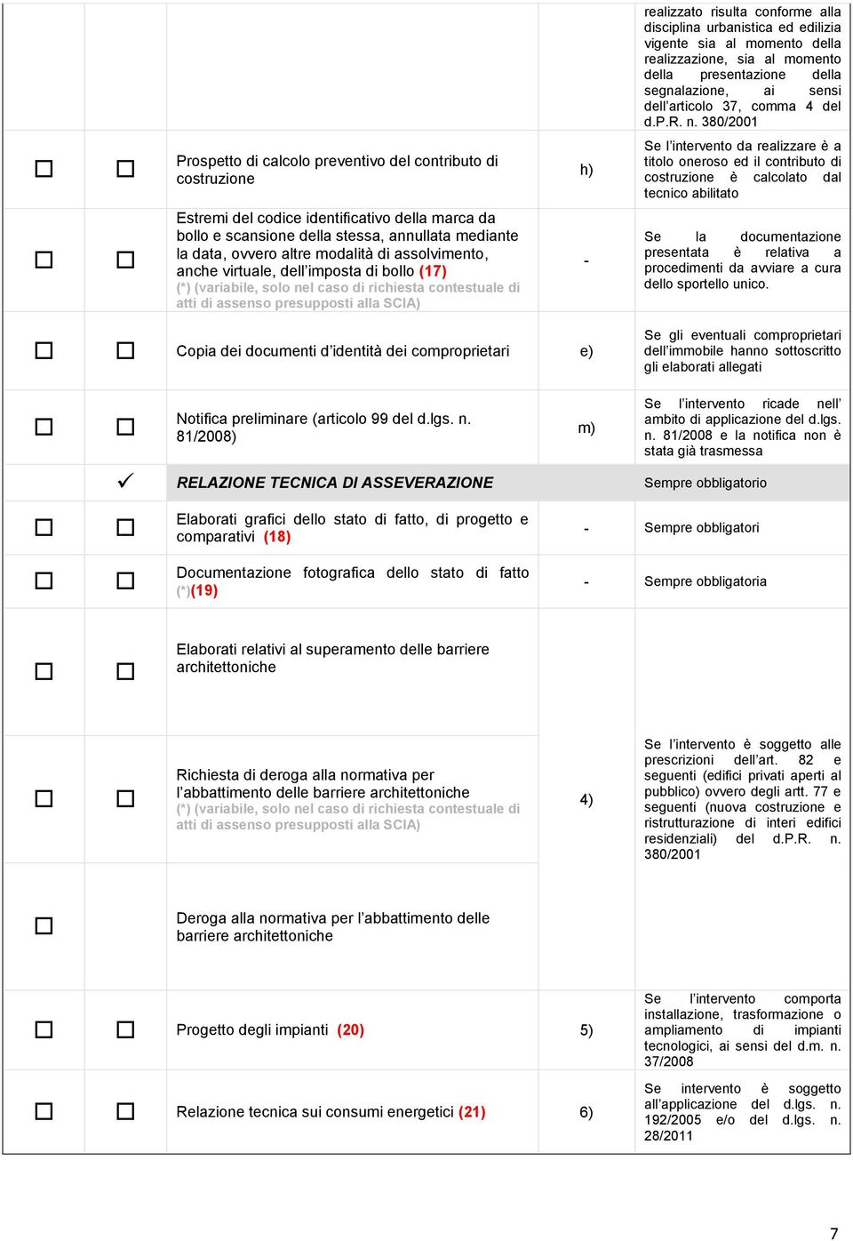 380/2001 Prospetto di calcolo preventivo del contributo di costruzione h) Se l intervento da realizzare è a titolo oneroso ed il contributo di costruzione è calcolato dal tecnico abilitato Estremi