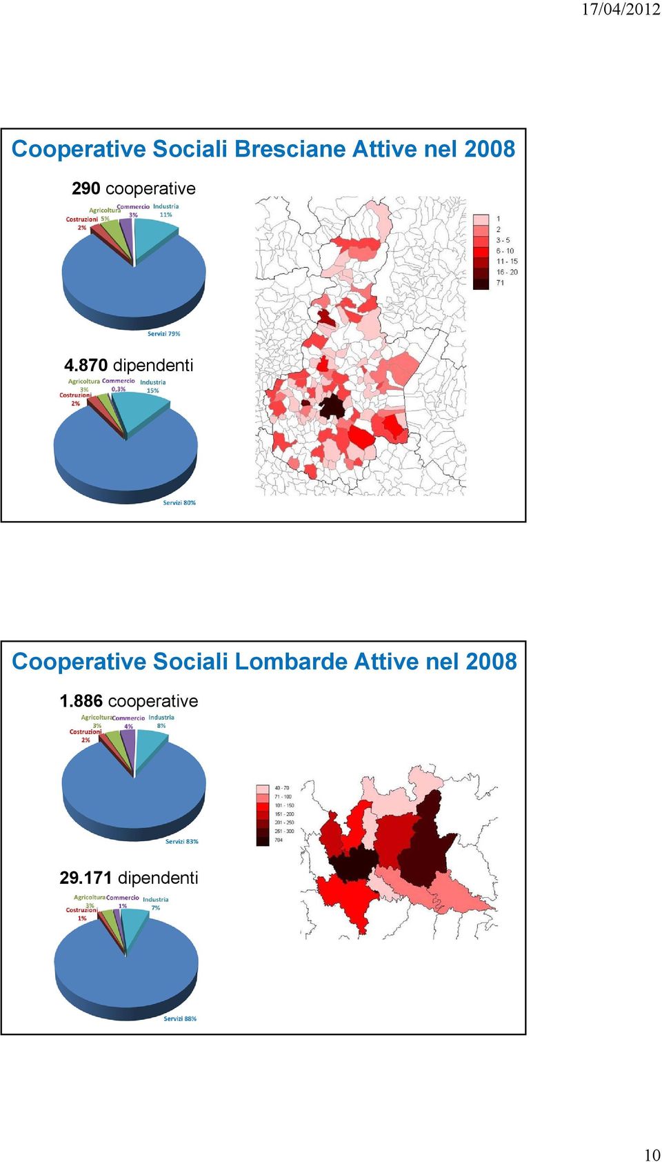 870 dipendenti Cooperative Sociali