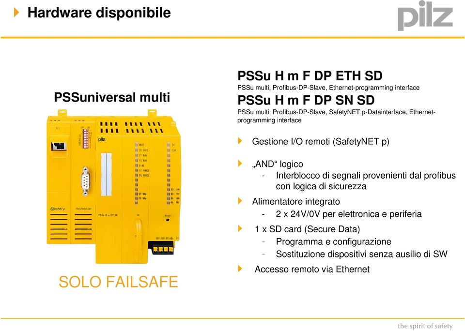 Interblocco di segnali provenienti dal profibus con logica di sicurezza Alimentatore integrato - 2 x 24V/0V per elettronica e periferia 1 x