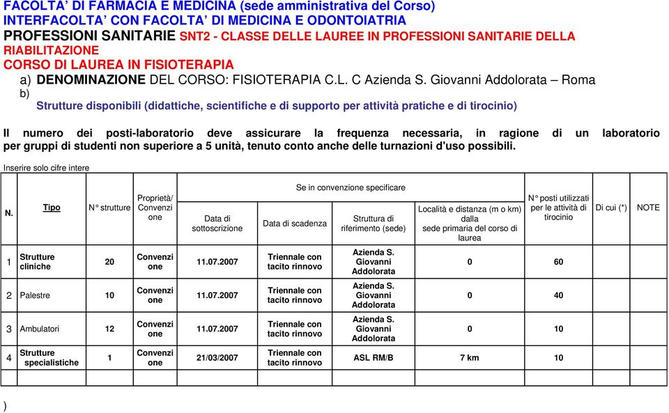 Giovanni Addolorata Roma b) Strutture disponibili (didattiche, scientifiche e di supporto per attività pratiche e di tirocinio) Il numero dei posti-laboratorio deve assicurare la frequenza