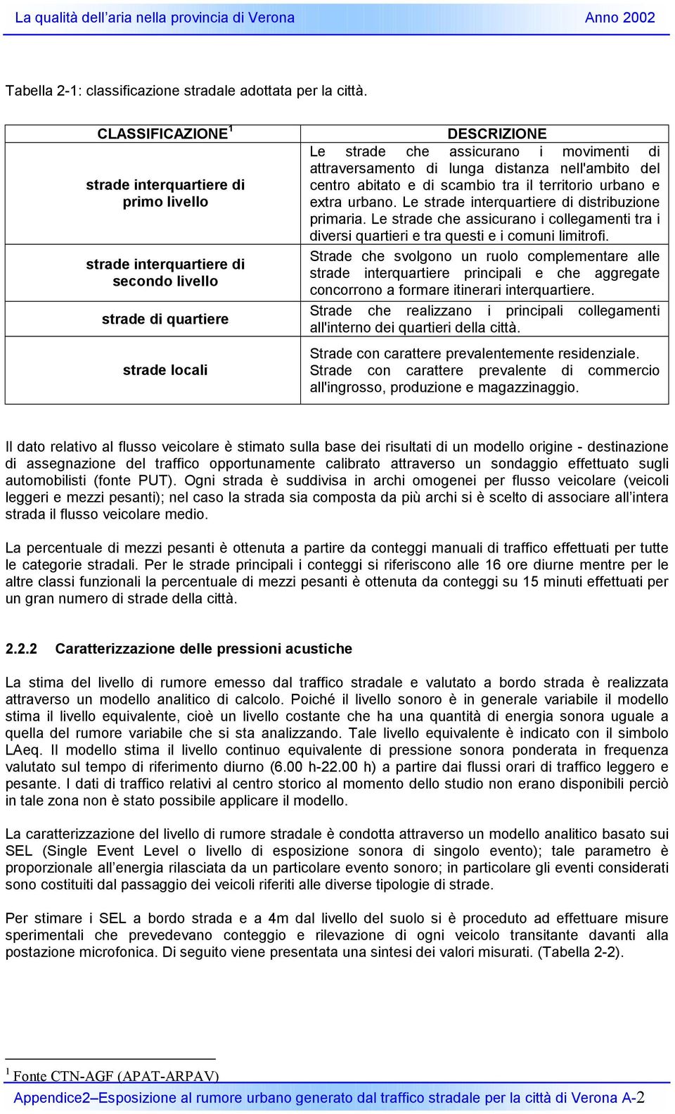 di lunga distanza nell'ambito del centro abitato e di scambio tra il territorio urbano e extra urbano. Le strade interquartiere di distribuzione primaria.