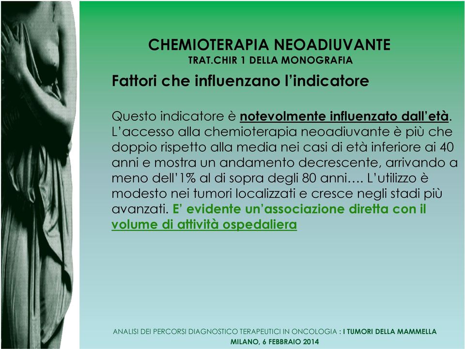 L accesso alla chemioterapia neoadiuvante è più che doppio rispetto alla media nei casi di età inferiore ai 40 anni e mostra