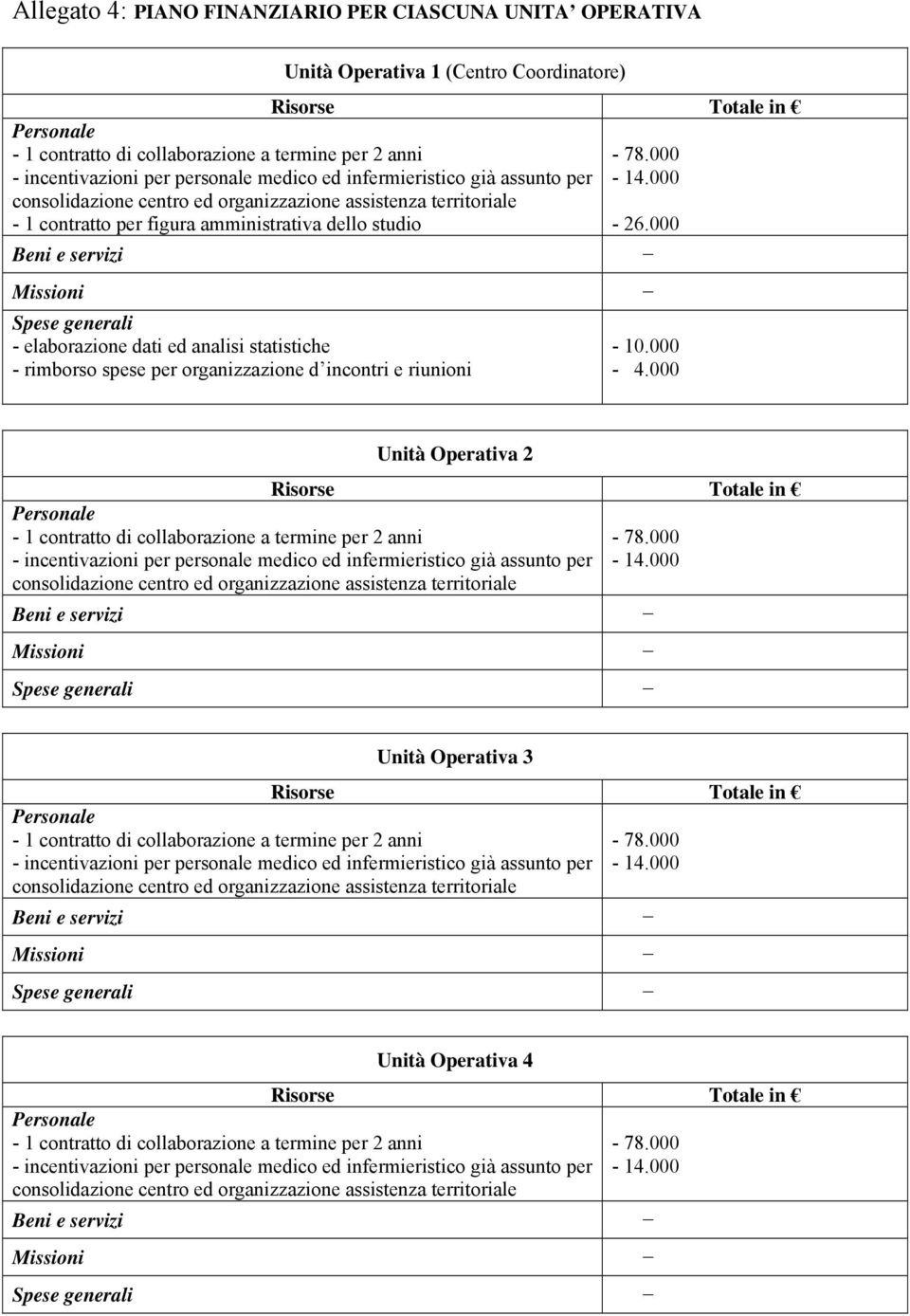 elaborazione dati ed analisi statistiche - rimborso spese per organizzazione d