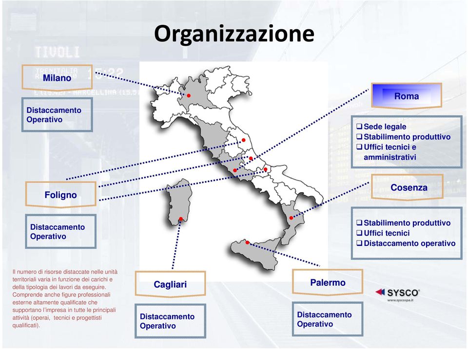 varia in funzione dei carichi e della tipologia dei lavori da eseguire.