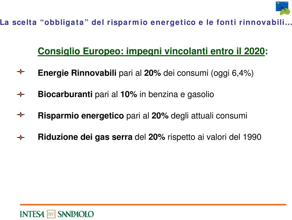 consumi (oggi 6,4%) Biocarburanti pari al 10% in benzina e gasolio Risparmio