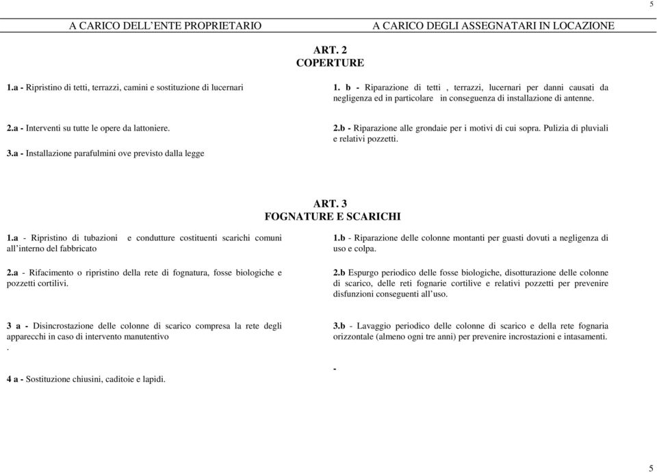Pulizia di pluviali e relativi pozzetti. 3.a - Installazione parafulmini ove previsto dalla legge ART. 3 FOGNATURE E SCARICHI 1.