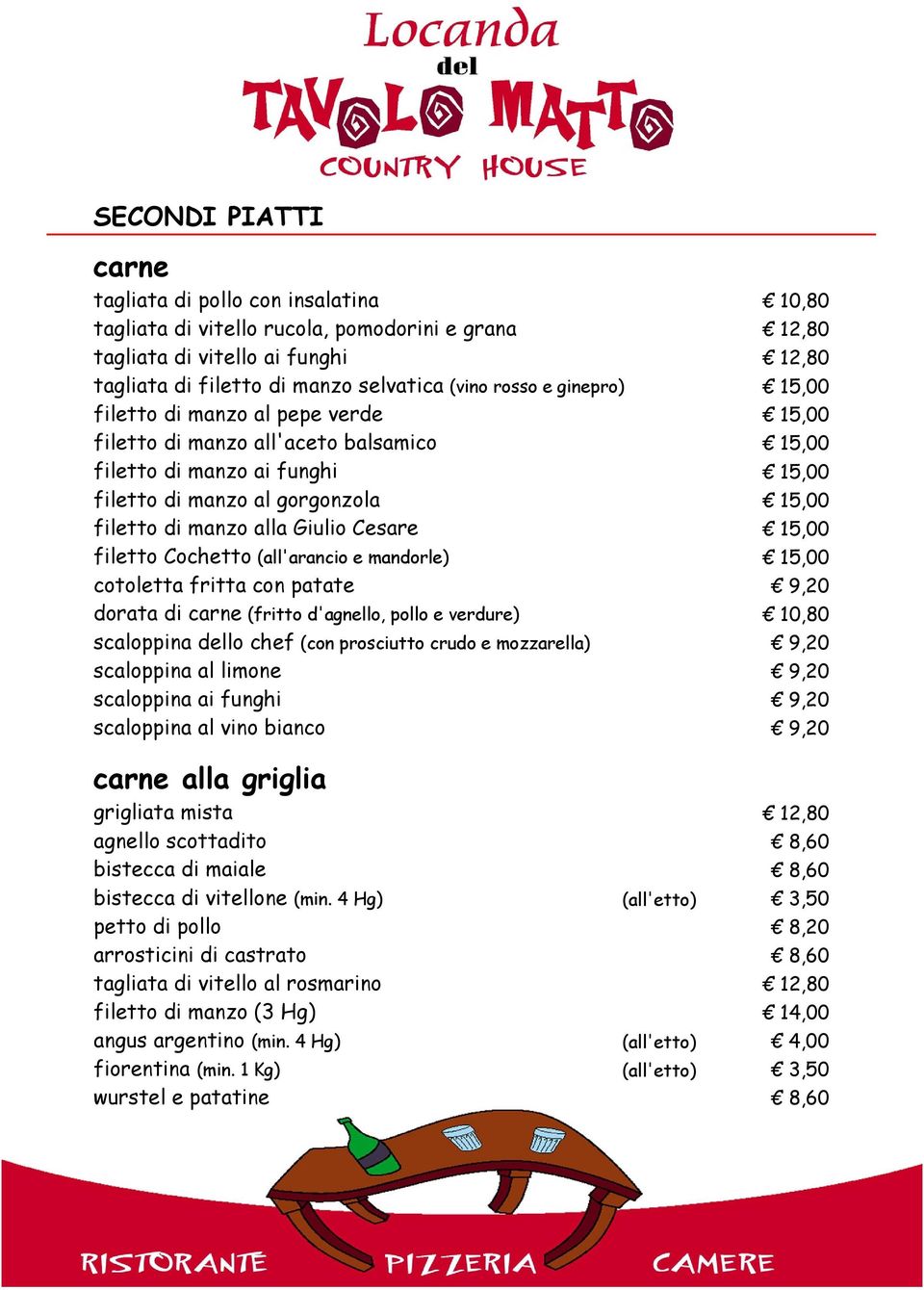 Cesare filetto Cochetto (all'arancio e mandorle) 15,00 15,00 cotoletta fritta con patate dorata di carne (fritto d'agnello, pollo e verdure) scaloppina dello chef (con prosciutto crudo e mozzarella)